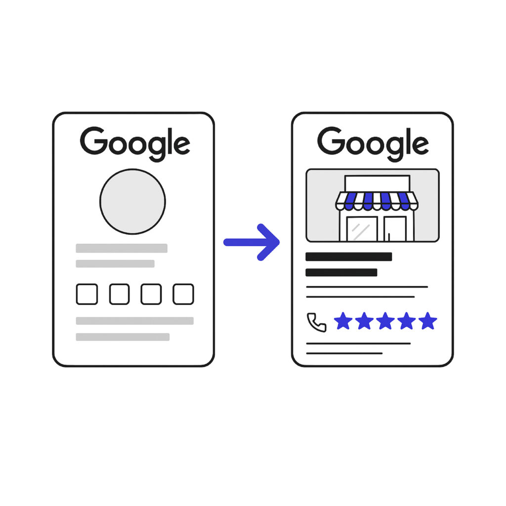 Get More Reviews for Your Franchise