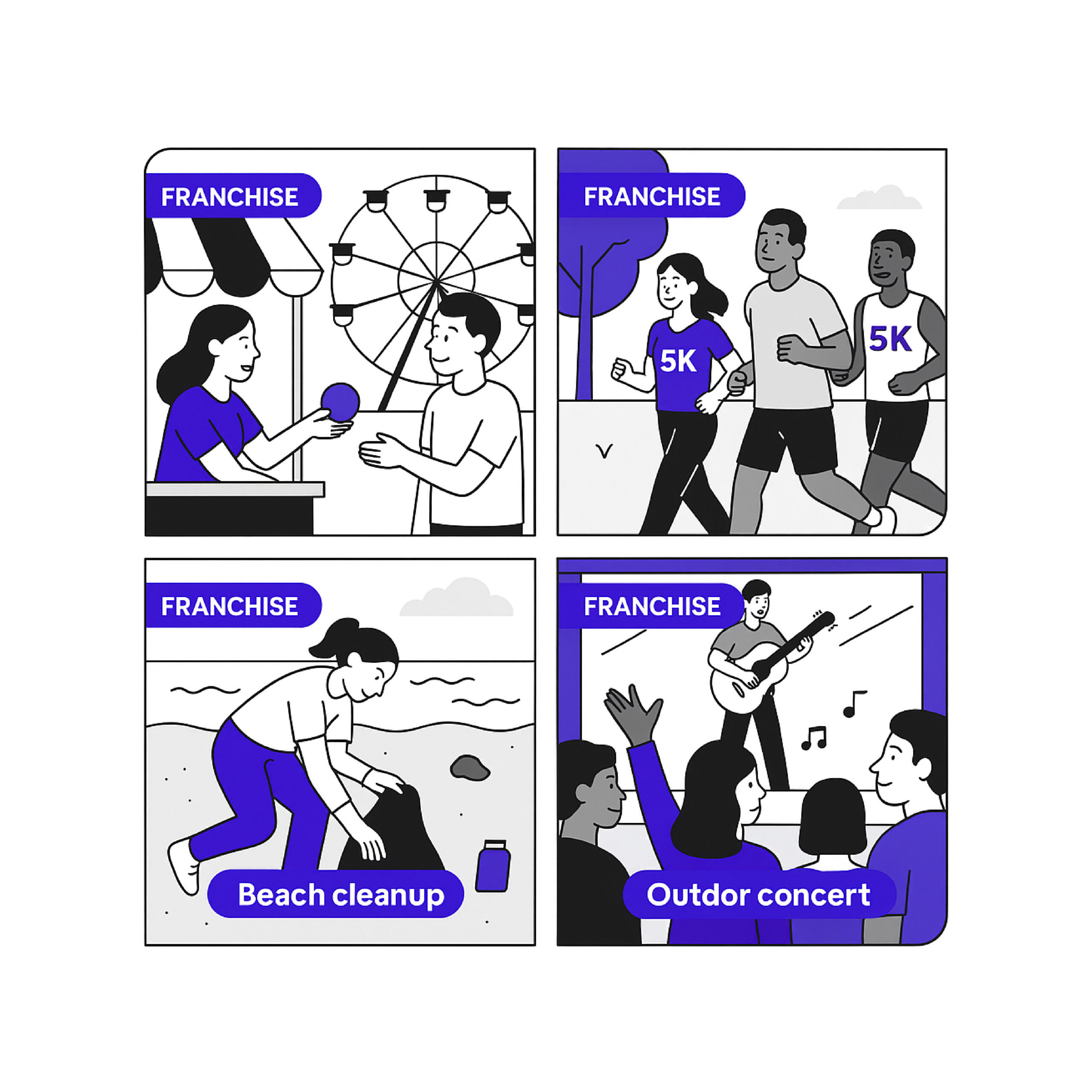 Buyer Psychology for Franchises