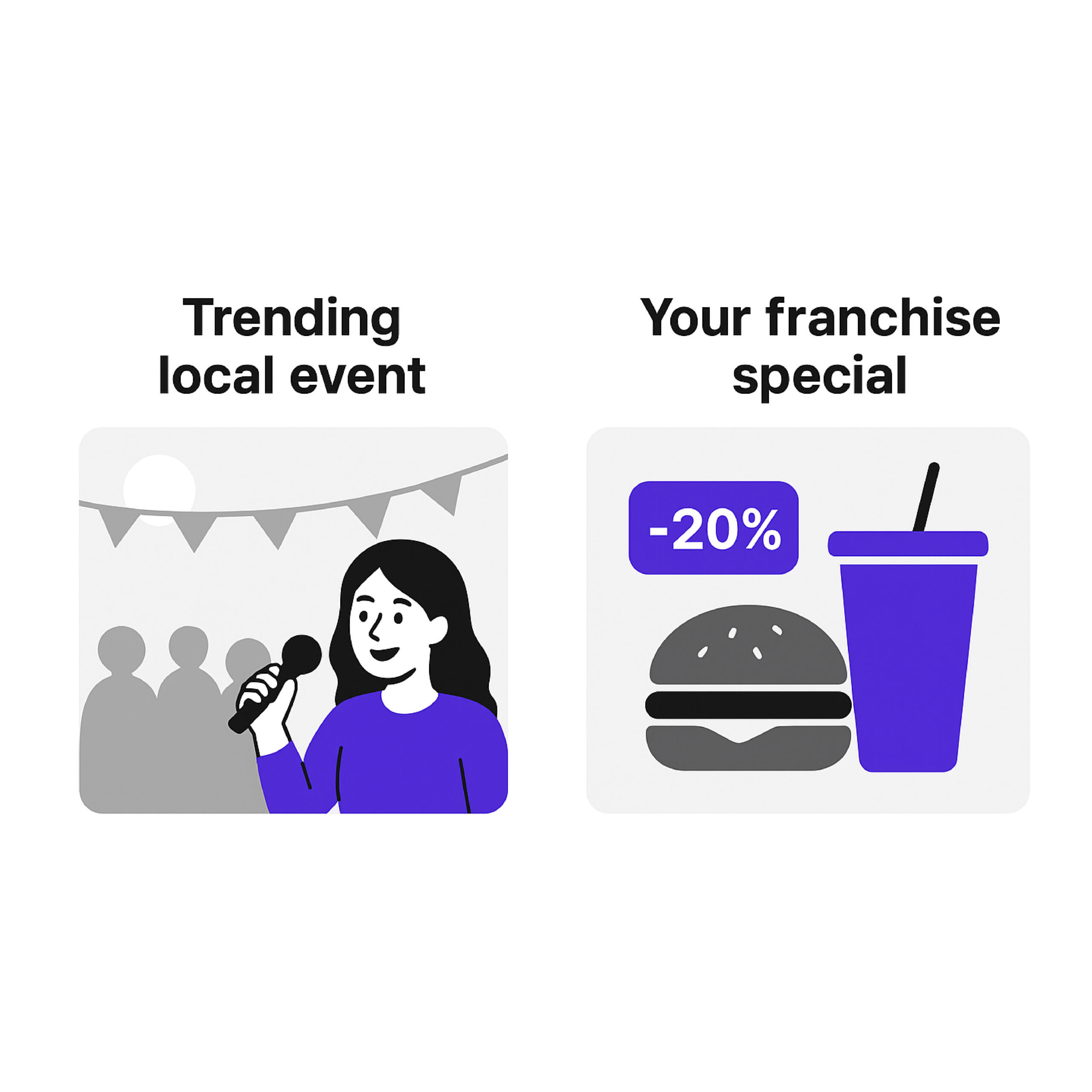 Franchise Community Engagement