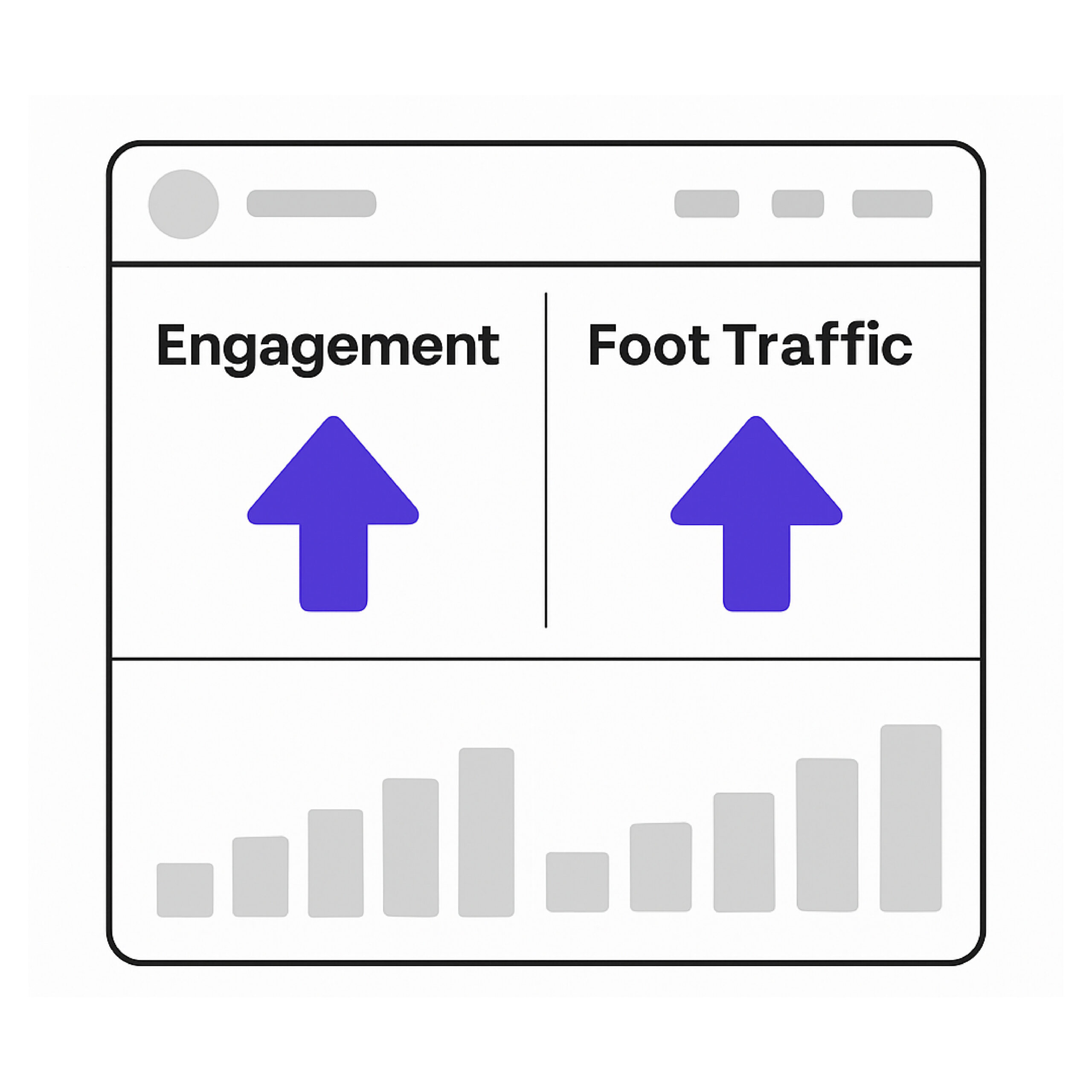 Local Search Visibility for Franchisees